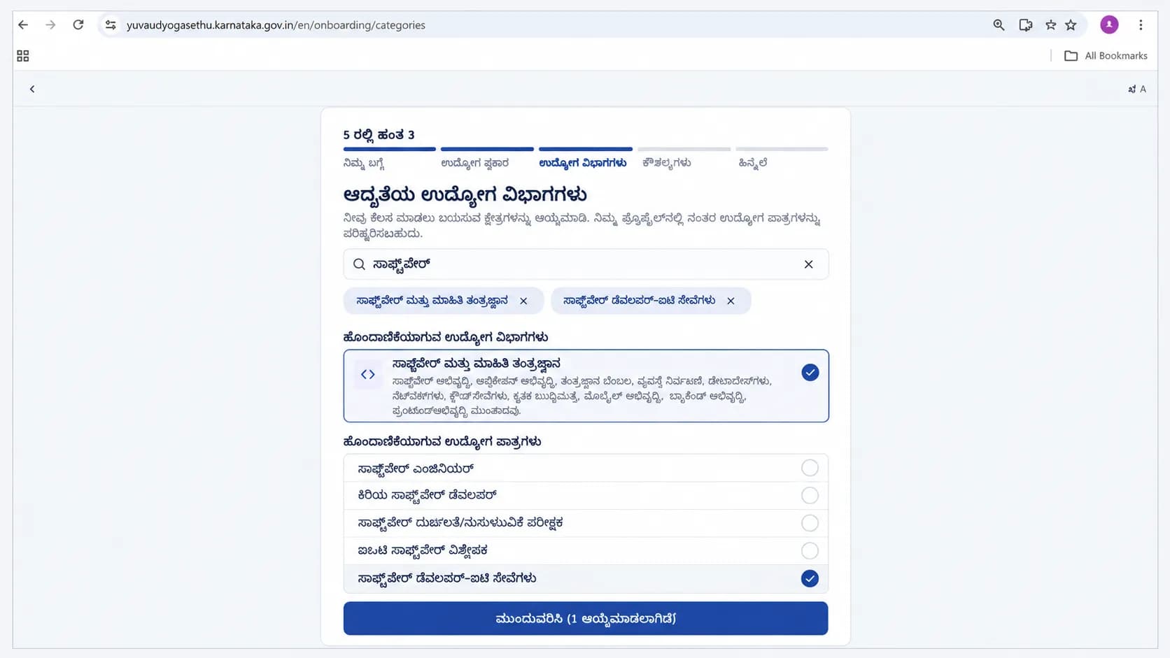 ಚಿತ್ರ 6: ಆದ್ಯತೆಯ ಉದ್ಯಮಗಳು